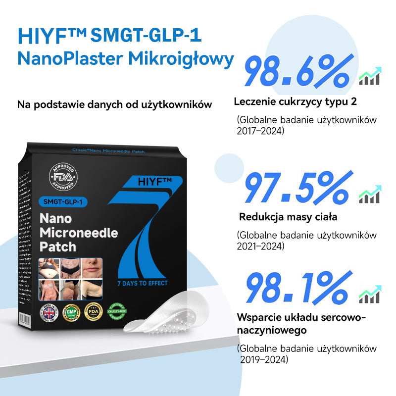 HIYF™ Odchudzanie, Ujędrnianie Skóry, Wsparcie Poziomu Cukru – Bez Zastrzyków, Efekty w 7 dni 👨⚕️