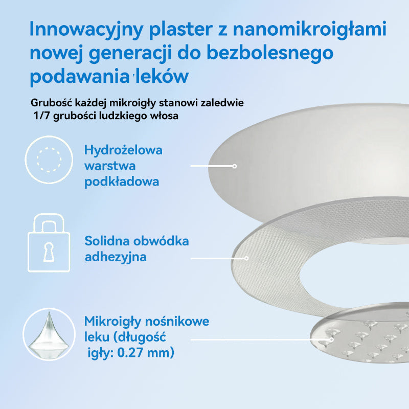 HIYF™ Odchudzanie, Ujędrnianie Skóry, Wsparcie Poziomu Cukru – Bez Zastrzyków, Efekty w 7 dni 👨⚕️