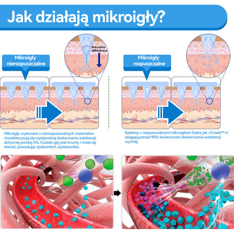 HIYF™ Odchudzanie, Ujędrnianie Skóry, Wsparcie Poziomu Cukru – Bez Zastrzyków, Efekty w 7 dni 👨⚕️