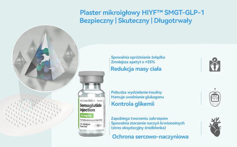 HIYF™ Odchudzanie, Ujędrnianie Skóry, Wsparcie Poziomu Cukru – Bez Zastrzyków, Efekty w 7 dni 👨⚕️