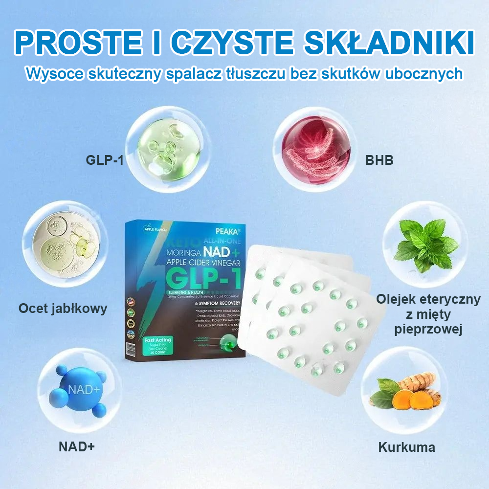 Oficjalny autoryzowany sklep PEAKA® GLP-1 Slimming & Health Ultra Concentrated Essence Liquid Pearls - NAD+ Moringa & ACV & Keto BHB (✅szybkie, długotrwałe, leczące cukrzycę, otyłość i choroby układu krążenia) - ⚡Opracowane przez Obesity Society