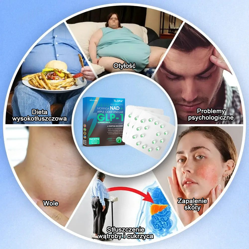 Oficjalny autoryzowany sklep PEAKA® GLP-1 Slimming & Health Ultra Concentrated Essence Liquid Pearls - NAD+ Moringa & ACV & Keto BHB (✅szybkie, długotrwałe, leczące cukrzycę, otyłość i choroby układu krążenia) - ⚡Opracowane przez Obesity Society