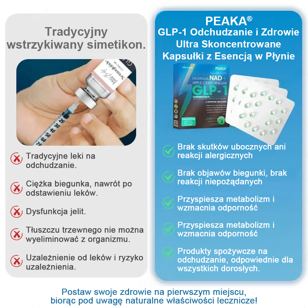 Oficjalny autoryzowany sklep PEAKA® GLP-1 Slimming & Health Ultra Concentrated Essence Liquid Pearls - NAD+ Moringa & ACV & Keto BHB (✅szybkie, długotrwałe, leczące cukrzycę, otyłość i choroby układu krążenia) - ⚡Opracowane przez Obesity Society