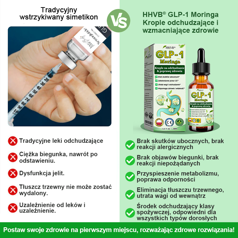 HHVB® GLP-1 Krople odchudzające wzmacniające zdrowie👨⚕️ (Spalacz tłuszczu klasy spożywczej - Opracowany przez Polskie Towarzystwo Walki z Otyłością)
