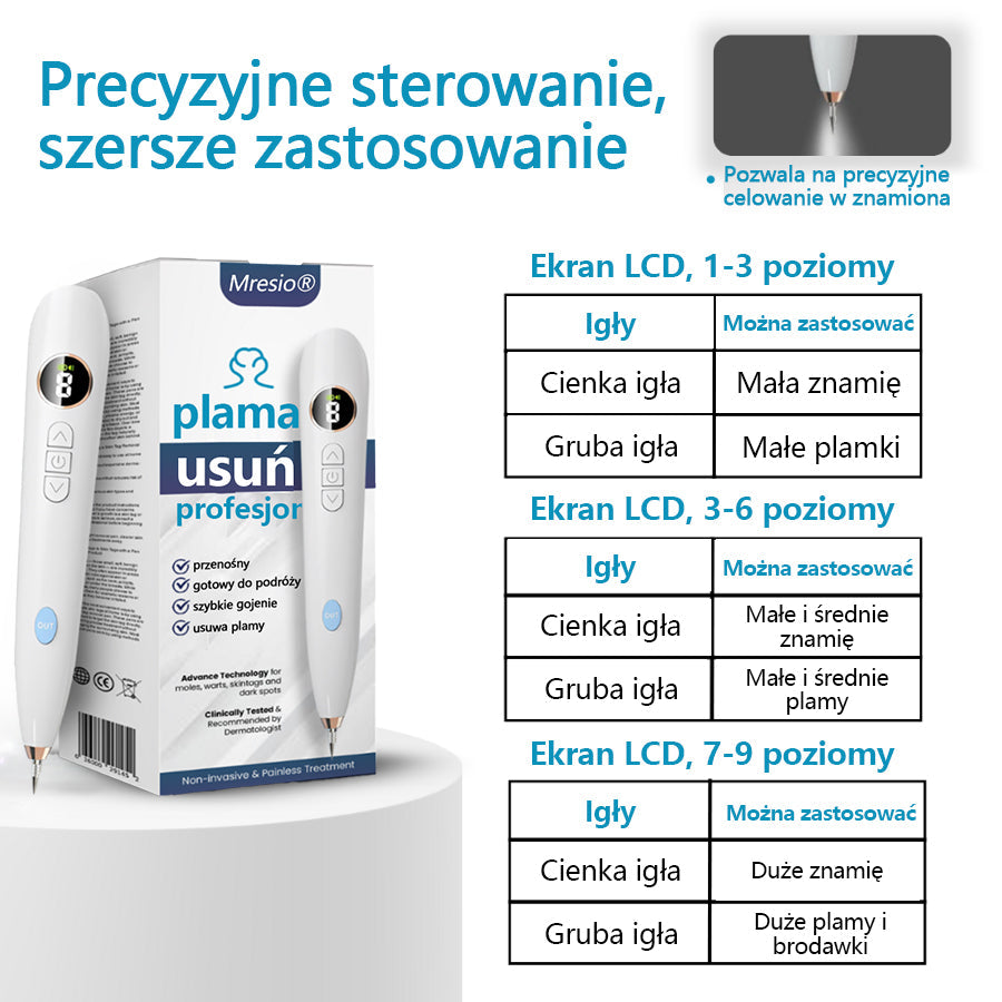 ✅Bikenda® do użytku domowego CO2 Laser Shot Erase Pro