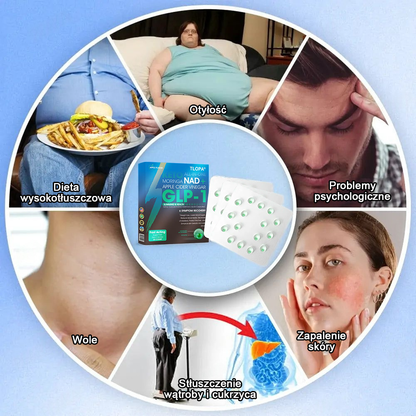 Oficjalny autoryzowany sklep PEAKA® GLP-1 Slimming & Health Ultra Concentrated Essence Liquid Pearls - NAD+ Moringa & ACV & Keto BHB (✅szybkie, długotrwałe, leczące cukrzycę, otyłość i choroby układu krążenia) - ⚡Opracowane przez Obesity Society