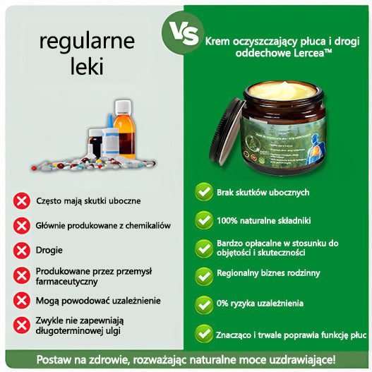 [Noworoczna oferta specjalna] Lercea™ Krem regenerujący płuca z dziewanny - zatwierdzony przez British Thoracic Society w celu wspierania zdrowia płuc👑👑