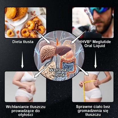 HHVB® GLP-1 Krople odchudzające wzmacniające zdrowie👨‍⚕️ (Spalacz tłuszczu klasy spożywczej - Opracowany przez Polskie Towarzystwo Walki z Otyłością)
